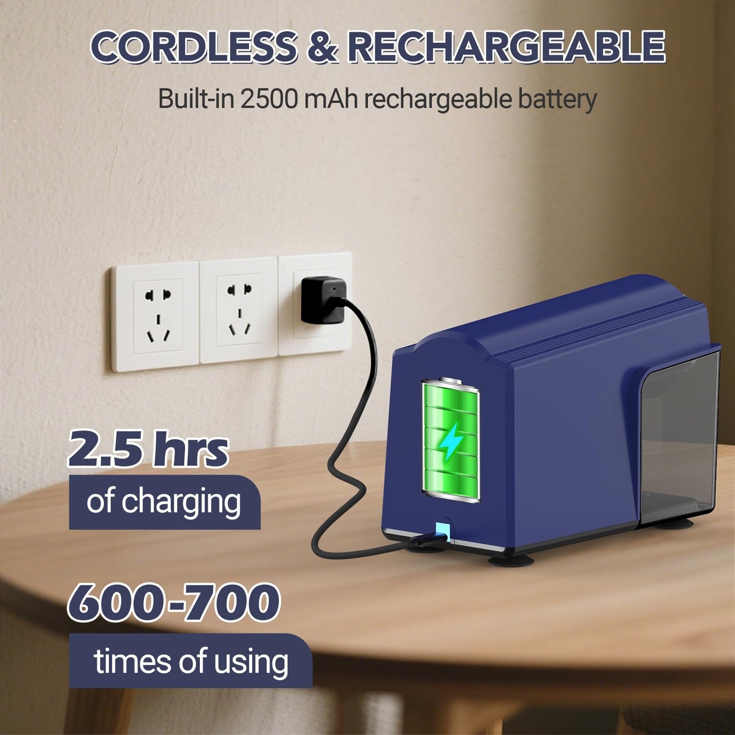 Disponibile in Italia:AFMAT PSD4 Temperamatite Elettrico, 6 Fori, Temperamatite Elettrico Con Contenitore per 6-11 mm, Ricaricabile Tramite USB, Ad Alte Prestazioni, Robusto, Elettrico per Aula, Scuole, Case, Uffici