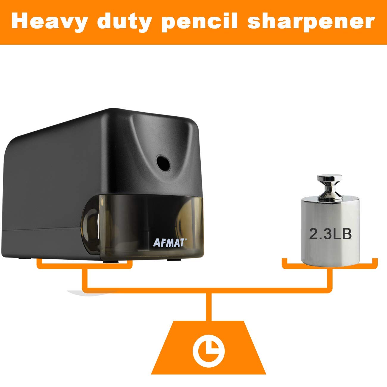 AFMAT PS105 Electric Pencil Sharpener Heavy Duty for Classroom, UL Listed Plug in Pencil Sharpener for 6.5-8mm No.2/Colored Pencils, w/Upgraded Helical Blade(10000 Sharpenings),Green