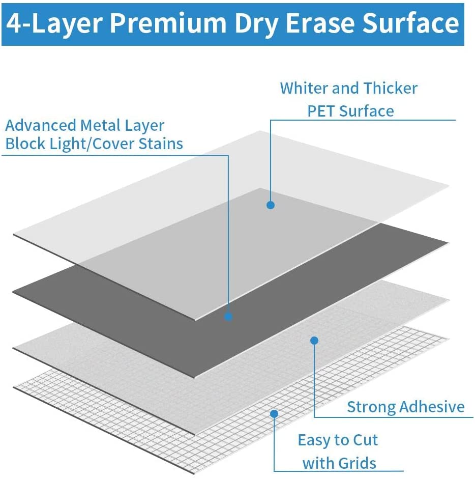 AFMAT Dry Erase Board Sticker, 48 x 36 inches White Board Wallpaper,3 Markers