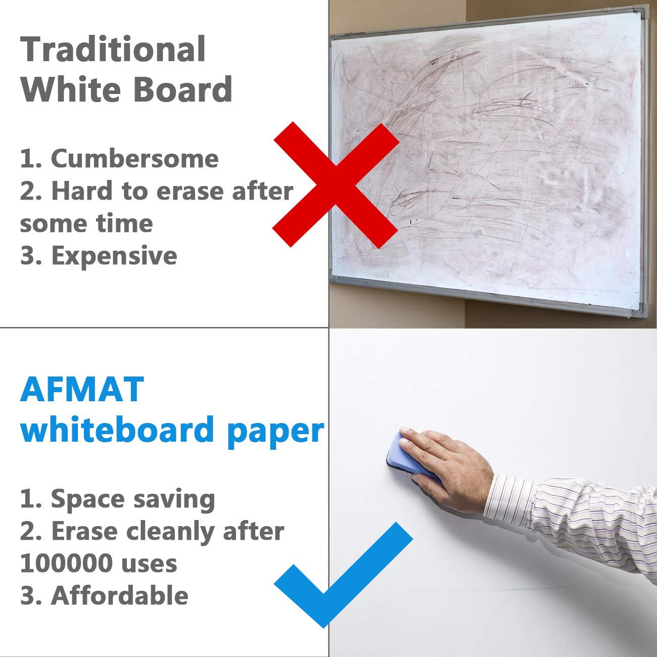 AFMAT White Board Paper, Dry Erase Wallpaper, Peel and Stick Dry Erase Board, 36" x 24",Model:WS12