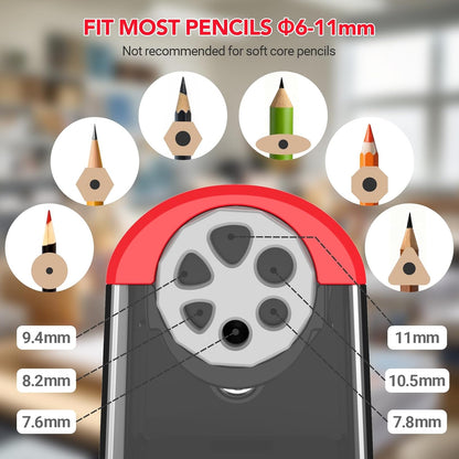 Rechargeable Classroom Electric Pencil Sharpener,PSD2PK