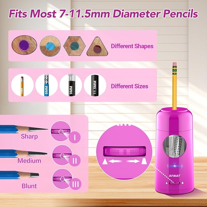 Rechargeable Automatic Electric Pencil Sharpener