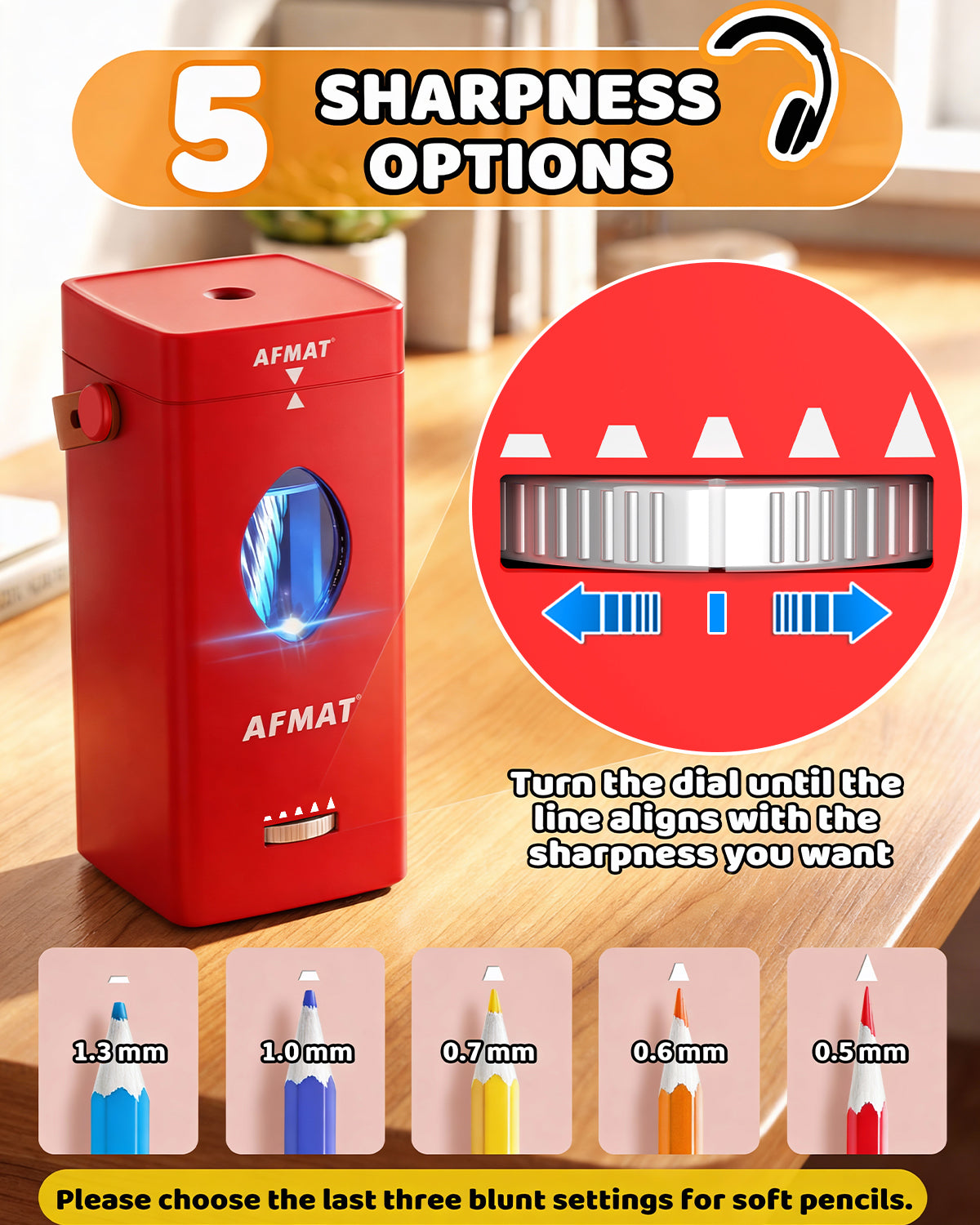 AFMAT PSC7 Electric Fully Automatic Pencil Sharpener,2X Longer Cutter Life,for 6-12mm No.2/Jumbo Pencils, Auto in & Out, 5 Sharpness Modes, Rechargeable Heavy Duty Sharpeners for Classroom Home Office PSC7BK