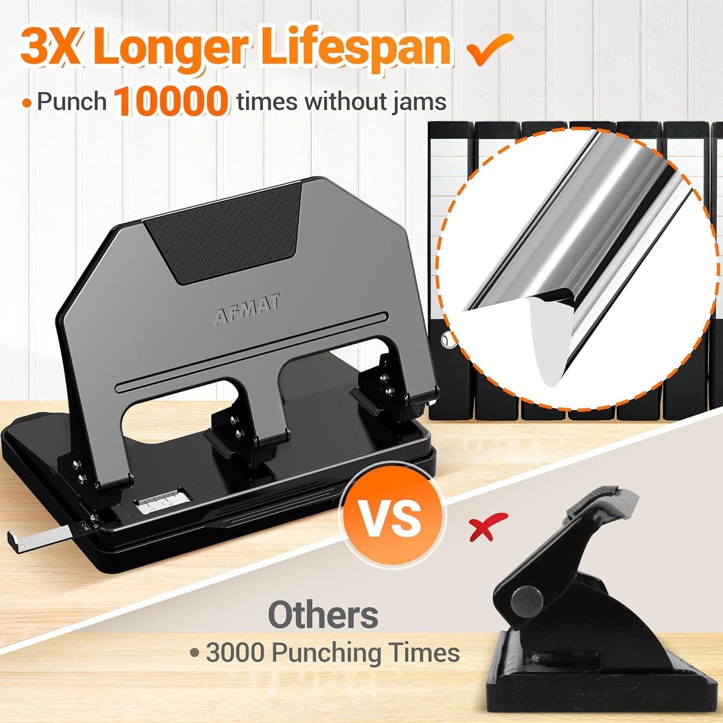 AFMAT 3 Hole Punch Heavy Duty, 40-Sheet 3 Hole Puncher for Binder, Metal Three Hole Punch w/ 10000+ Punching Times