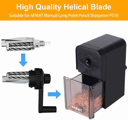 Ersatzklinge für PS10A-Schärfer-HB01A für NEUE Version PS10A, NEUE VERSION, Modell: HB01A