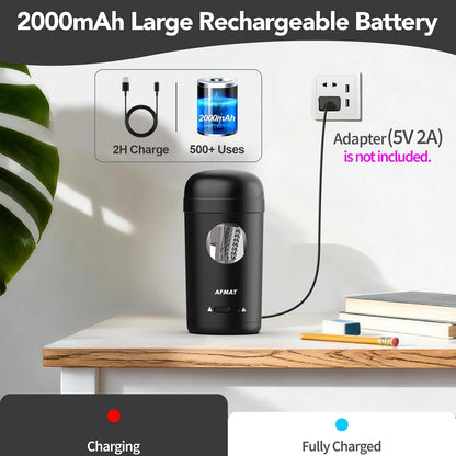 AFMAT PSX7 Electric Pencil Sharpener, Fully Automatic Pencil Sharpener for 7-8mm Pencils & Colored Pencils, Auto in & Out, Rechargeable Vertical Hands-Free Sharpeners for Classroom/Home/Office (Black)