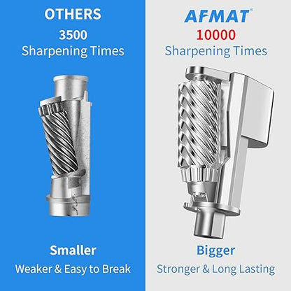 AFMAT Heavy Duty Electric Pencil Sharpener, Auto Stop Classroom Pencil Sharpeners for 6-11mm No.2/Colored Pencils