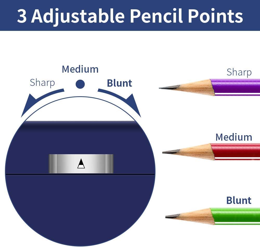 AFMAT Electric Pencil Sharpener, Heavy Duty Pencil Sharpeners