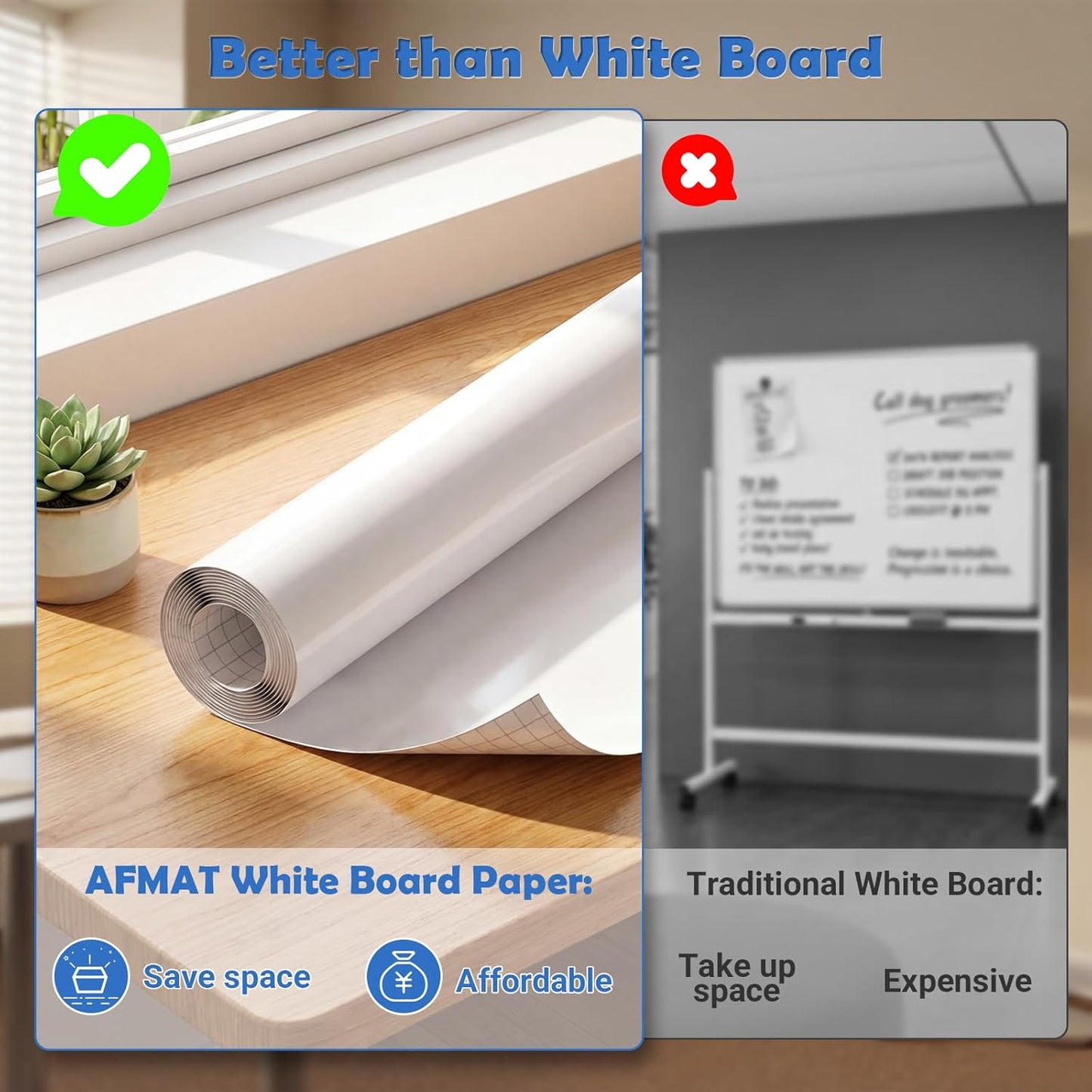 AFMAT White Board Dry Erase Paper, 48" x 36" Whiteboard Wallpaper, with 4 Markers, Stain-Proof & Super Sticky, No Ghost, 4' x 3' Peel and Stick Dry Erase Board Paper Roll for Wall/Home/Office,WS23B