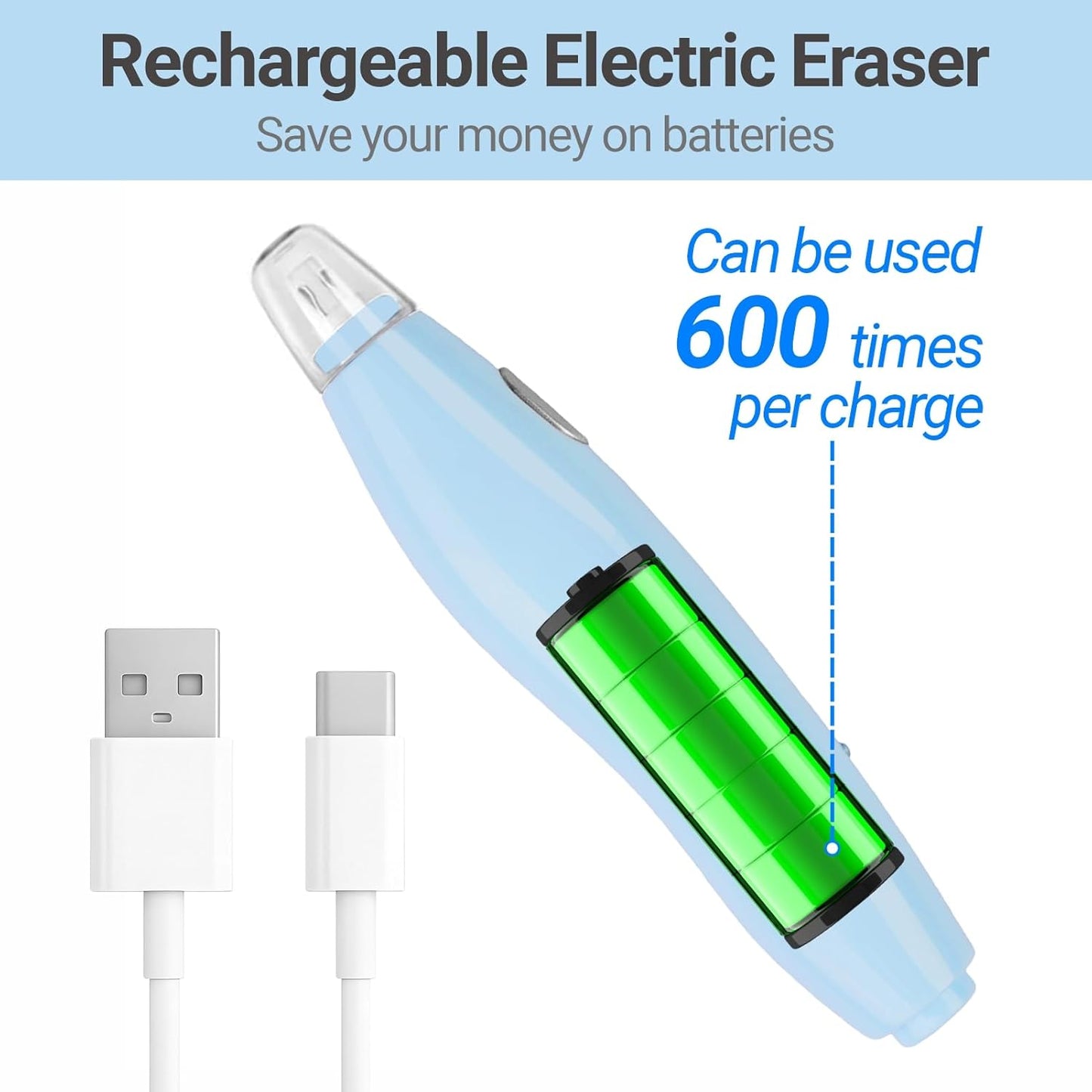 AFMAT Electric Eraser for Artists, Electric Eraser, with 140 Eraser Refills, Rechargeable Pencil Erasers for Artists, Electric Erasers for Drafting, Drawing, Painting, Sketching, Architectural Plans, Detailer Tool,Model:EE04(Light Blue)