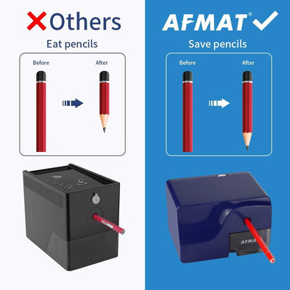 AFMAT Electric Pencil Sharpener, Heavy Duty Pencil Sharpeners