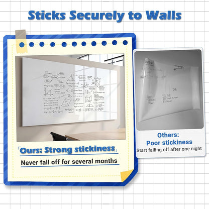 Dry Erase Whiteboard Paper, Large White Board Stickers for Wall, 6x4ft Dry Erase Paper Roll with Adhesive Backing, Perfect Replacement for White Board, No Ghost After 60 Days, 9 Much Better Markers, WS46E