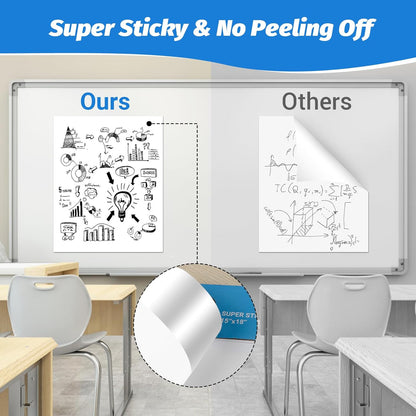 AFMAT Sticky Easel Pads, 15 in x 18 in Flip Chart Paper for Teachers, Ink Bleed-Through Resistant Easel Paper for Office/Classroom/Whiteboard/Wall/Windows, 30 Sheets/Pad, 3 Pads,Model:AFEP13BL