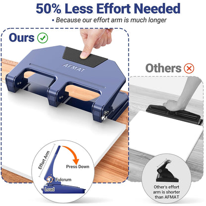 AFMAT 3 Hole Punch Heavy Duty, 40-Sheet 3 Hole Puncher for Binder, Metal Three Hole Punch w/ 10000+ Punching Times
