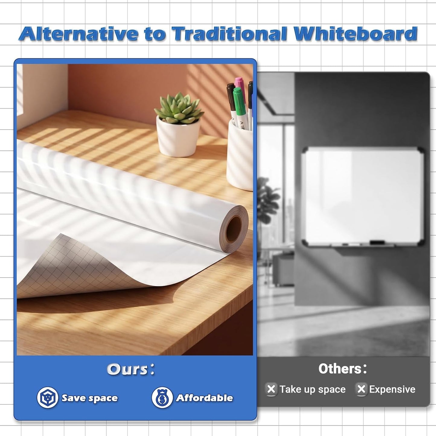 AFMAT White Board Sticker for Wall, 1.44x11ft Peel and Stick Whiteboard Wallpaper, Stain-Proof & Super Sticky Dry Erase Wall Decal, Dry Erase Contact Paper Roll for Table/Door, 3 Markers, WS11D