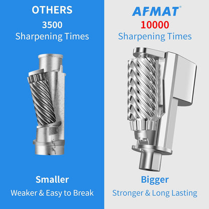 AFMAT Heavy Duty Electric Pencil Sharpener, Auto Stop Classroom Pencil Sharpeners for 6-11mm No.2/Colored Pencils