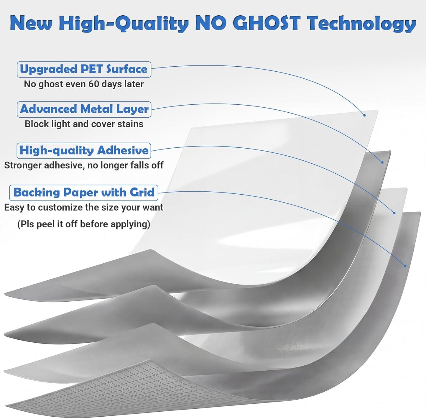 AFMAT White Board Dry Erase Paper, 36" x 17.3" Whiteboard Wallpaper, with 2 Markers, Stain-Proof & Super Sticky, No Ghost After 60 Days, Peel and Stick Dry Erase Board Paper Roll for Wall/Home/Office