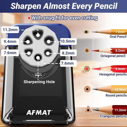 AFMAT Electric Pencil Sharpener Heavy Duty, 6 Holes, Auto Stop Pencil Sharpeners for School