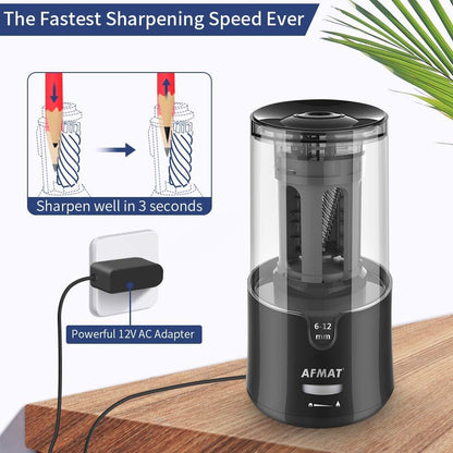 AFMAT Electric Pencil Sharpener - Auto Stop, Super Sharp & Fast, Plug in Pencil Sharpener for 6-12mm No.2/Colored Pencils
