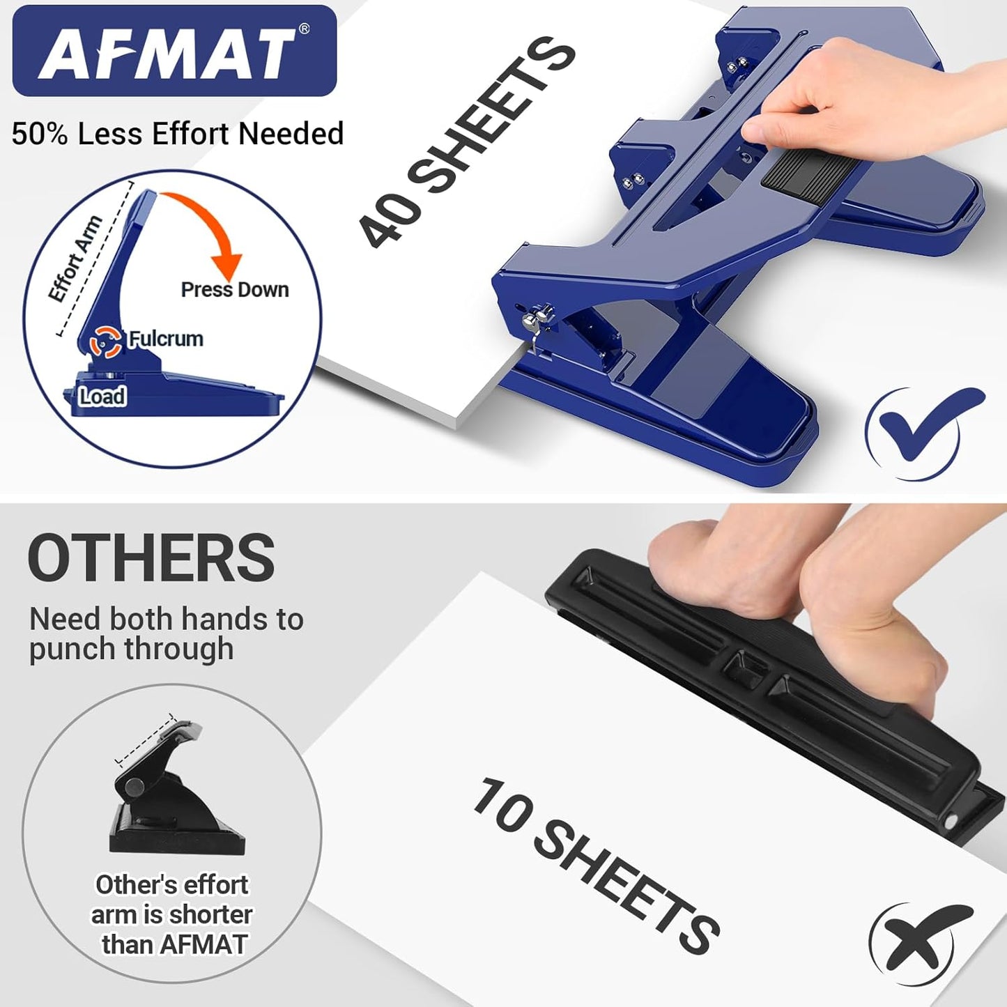 AFMAT 3 Hole Puncher Heavy Duty, 40-Sheet Heavy Duty Three Hole Punch, 50% Reduced Effort Paper Punch, 10000+ Punching Times HPX2BK