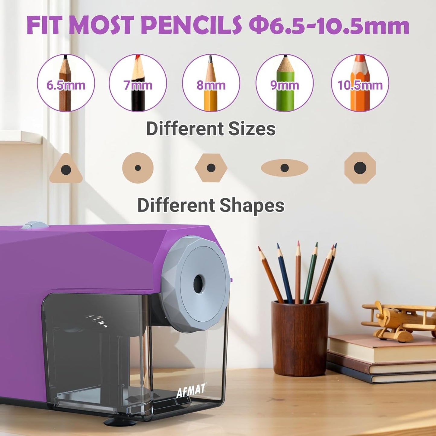 Newly Upgraded Fully Automatic Electric Pencil Sharpener,3X Longer Cutter Life,PSC4PR