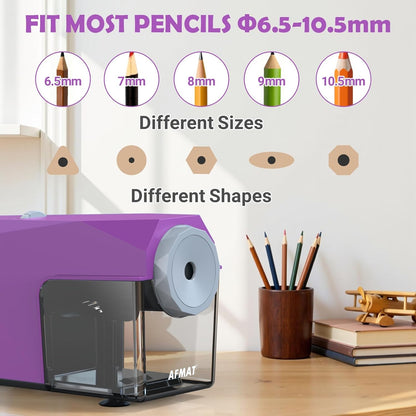 Newly Upgraded Fully Automatic Electric Pencil Sharpener,3X Longer Cutter Life,PSC4PR