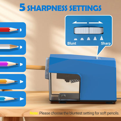 Newly Upgraded Fully Automatic Electric Pencil Sharpener,3X Longer Cutter Life,PSC4BS