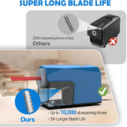 Newly Upgraded Fully Automatic Electric Pencil Sharpener,3X Longer Cutter Life,PSC4BS
