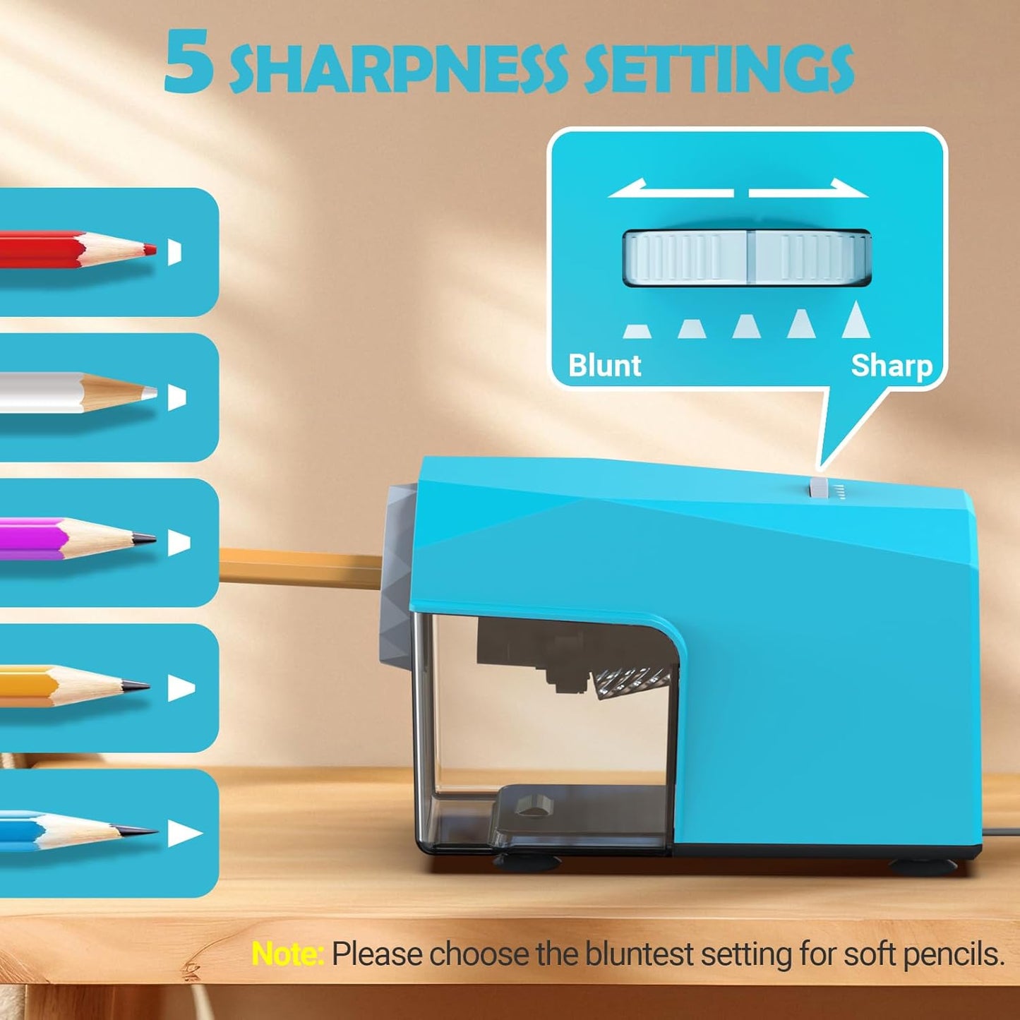 Newly Upgraded Fully Automatic Electric Pencil Sharpener,3X Longer Cutter Life,PSC4CY