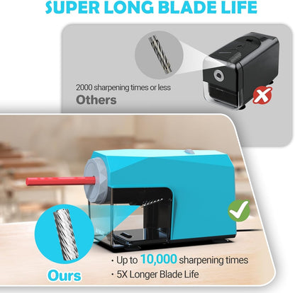 Newly Upgraded Fully Automatic Electric Pencil Sharpener,3X Longer Cutter Life,PSC4CY