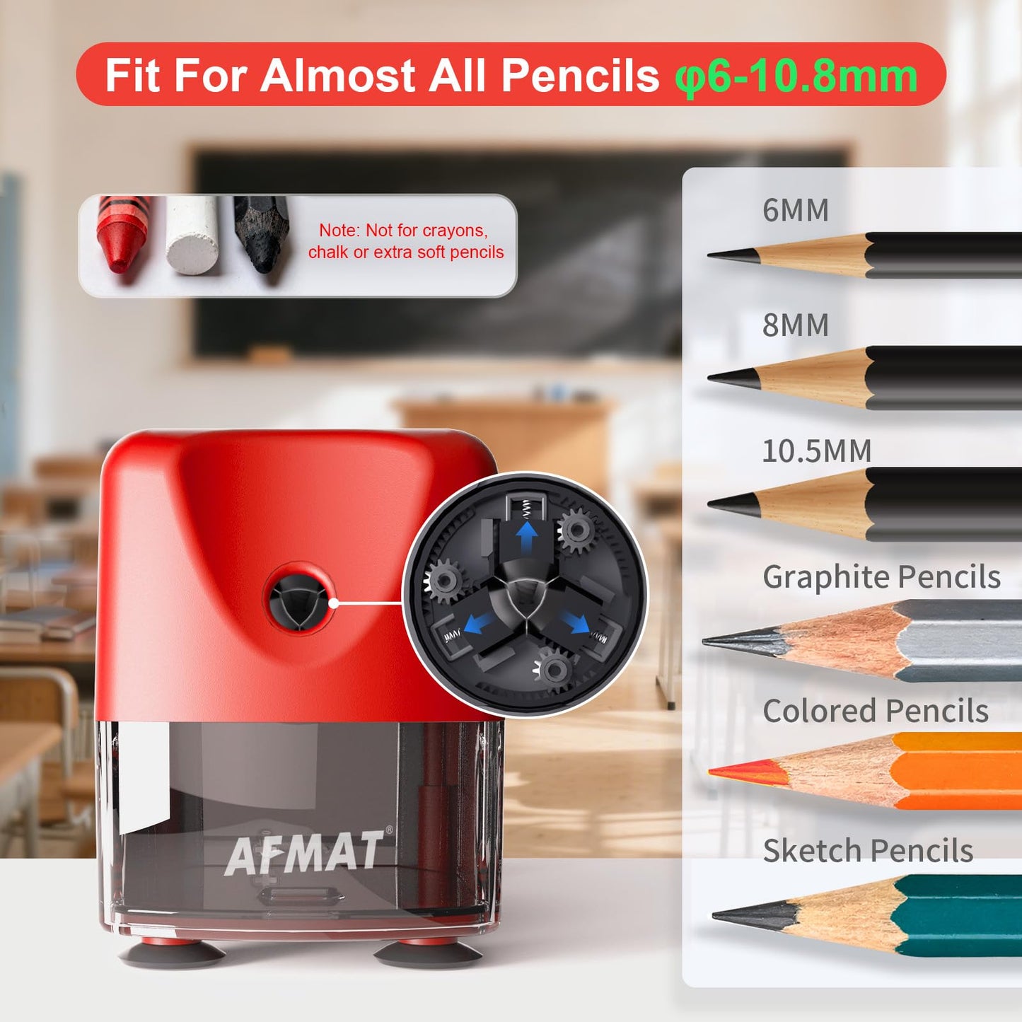 AFMAT PSD3 Super Durable Rechargeable Heavy Duty Electric Pencil Sharpener for 6-10.8mm Pencils,Upgraded Durable Blades 10,000 Sharpenings,PSD3BK