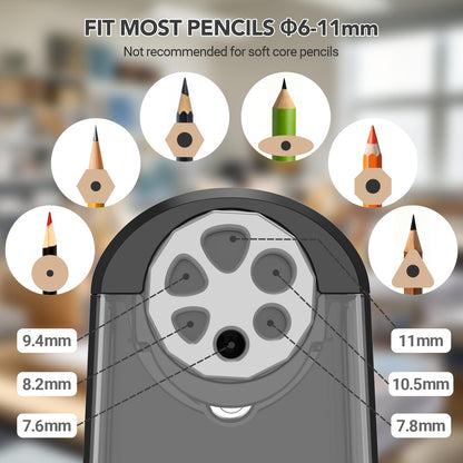 AFMAT 6-Hole Electric Pencil Sharpener Heavy Duty, Fast Sharpen, Auto Stop & Save Pencils, 10000 Sharpening Times, Rechargeable Classroom Pencil Sharpener for 6-11mm No.2/Large/Colored Pencils,Model:PSD2(Purple)