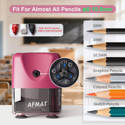 AFMAT PSD3 Electric Pencil Sharpener, Heavy Duty Classroom Pencil Sharpeners for 6-10.8mm Pencils, Auto Stop & Rechargeable, 2s Fast Sharpening, Battery Powered, 10,000 Sharpenings, Blue