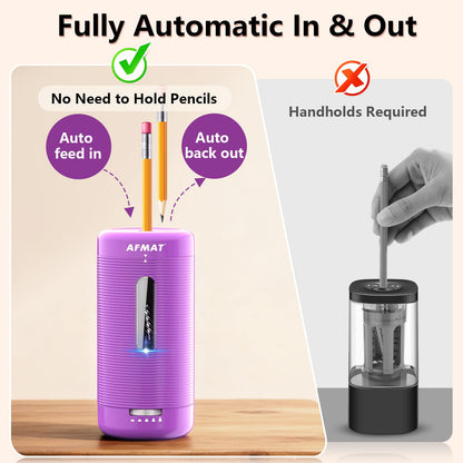 AFMAT PSC2 6.5-12mm Super Durable Fully Automatic Pencil Sharpener,2x more durable blade,for Jumbo & Colored Pencils (6.5-12mm),PSC2BS