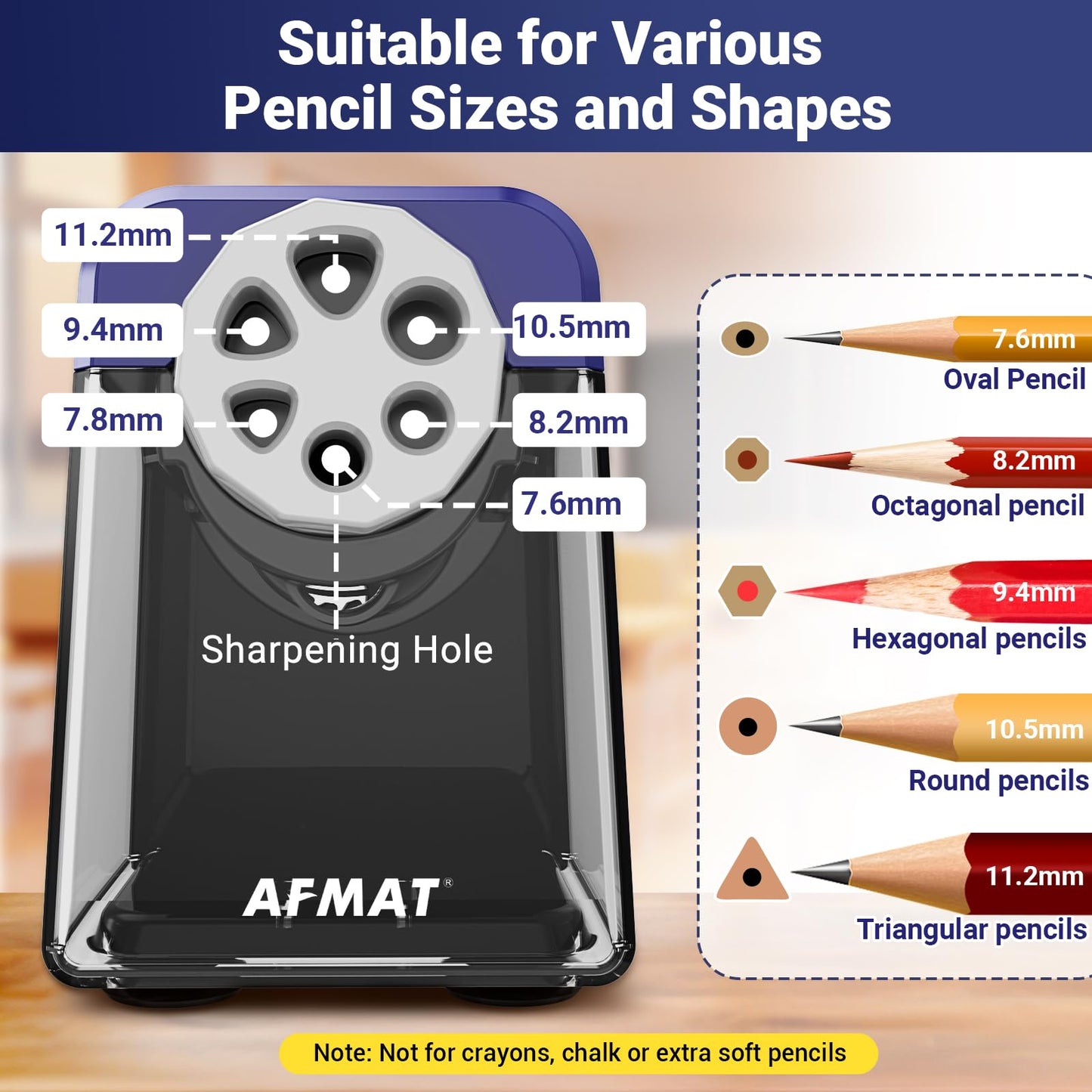 AFMAT 6-Hole Electric Pencil Sharpener Heavy Duty, Auto Stop Classroom Pencil Sharpener for 6-11mm Pencils, Rechargeable Pencil Sharpeners for School, 10,000+ Sharpenings, Save Pencils, Model:PSD1(Purple)