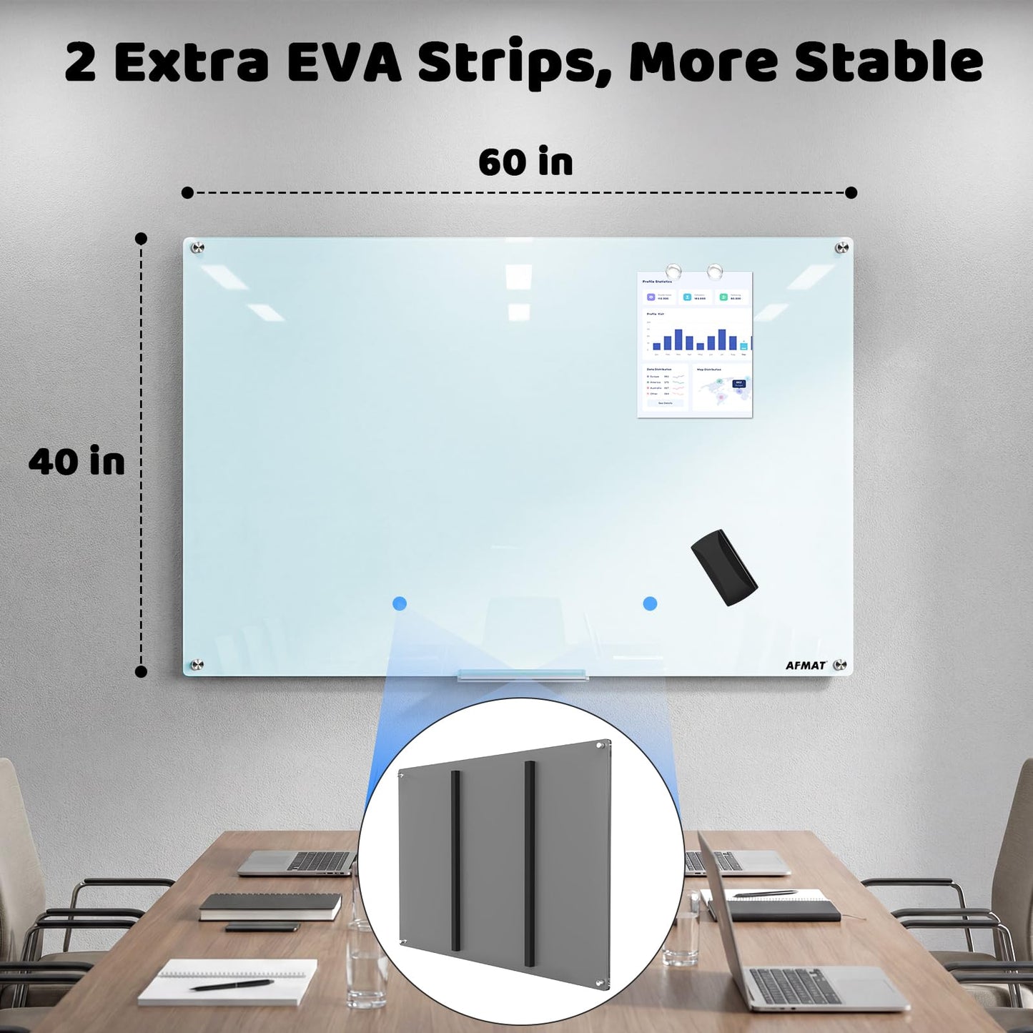 AFAMT Magnetic Dry Erase Board, 40" x 60" Glass Whiteboard, 4mm Tempered Glass, Strong Magnetic Surface, No Ghosting, Large Frameless Mounted Glass White Board for Office, Home, School,GB04WH2