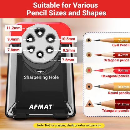 AFMAT PSD1 Super Durable Rechargeable 6-Hole Heavy Duty Electric Pencil Sharpener for 6-11mm Pencils, Upgraded Durable Blades 10,000+ Sharpenings,PSD1RD