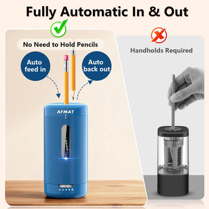 AFMAT PSC2 6.5-12mm Super Durable Fully Automatic Pencil Sharpener,2x more durable blade,for Jumbo & Colored Pencils (6.5-12mm),PSC2BS