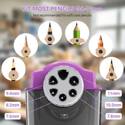 AFMAT Electric Pencil Sharpener Heavy Duty, 6 Holes, Super Fast, Auto Stop & Save Pencils, 10000 Sharpening Times, Rechargeable Classroom Pencil Sharpener for 6-11mm No.2/Large/Colored Pencils, Model:PSD4(Black)