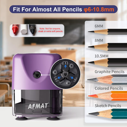 AFMAT PSD3 Electric Pencil Sharpener, Heavy Duty Classroom Pencil Sharpeners for 6-10.8mm Pencils, Auto Stop & Rechargeable, 2s Fast Sharpening, Battery Powered, 10,000 Sharpenings, Blue