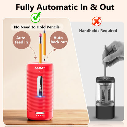 AFMAT PSC2 Electric Fully Automatic Pencil Sharpener, Auto in & Out, Rechargeable Hands-Free Sharpeners for Jumbo & Colored Pencils (6.5-12mm)