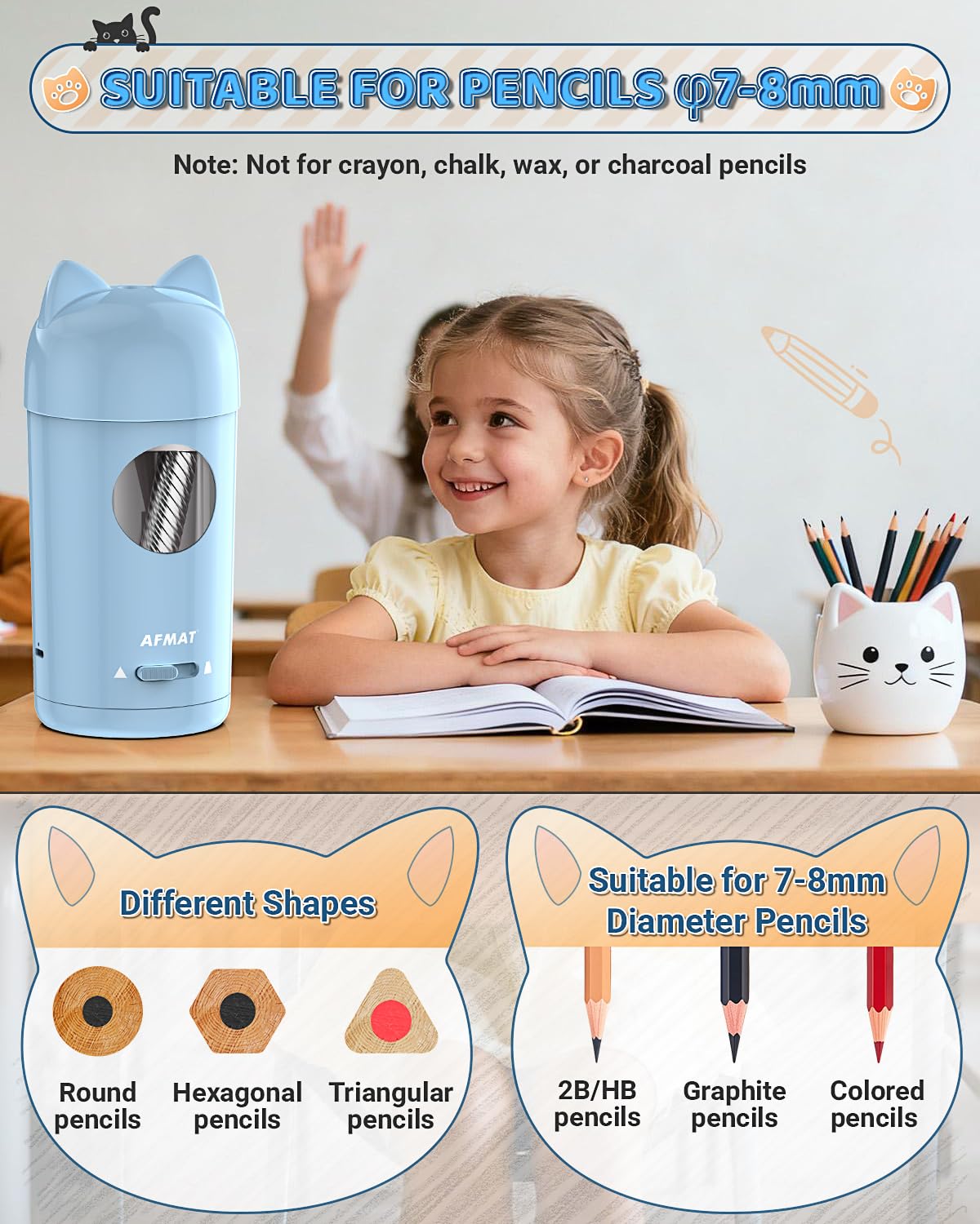AFMAT PSX9 Cute Cat Electric Fully Automatic Pencil Sharpener for Kids,PSX9PR