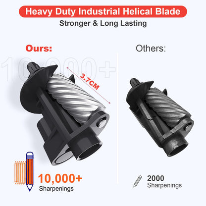 AFMAT PSD3 Super Durable Rechargeable Heavy Duty Electric Pencil Sharpener for 6-10.8mm Pencils,Upgraded Durable Blades 10,000 Sharpenings,PSD3BK