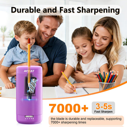 AFMAT PSC2 6.5-12mm Super Durable Fully Automatic Pencil Sharpener,2x more durable blade,for Jumbo & Colored Pencils (6.5-12mm),PSC2BS