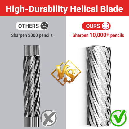 AFMAT PSD1 Super Durable Rechargeable 6-Hole Heavy Duty Electric Pencil Sharpener for 6-11mm Pencils, Upgraded Durable Blades 10,000+ Sharpenings,PSD1RD