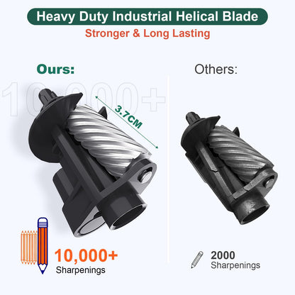 AFMAT PSD3 Super Durable Rechargeable Heavy Duty Electric Pencil Sharpener for 6-10.8mm Pencils,Upgraded Durable Blades 10,000 Sharpenings,PSD3BK