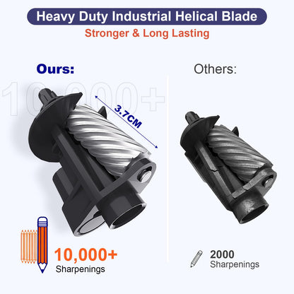 AFMAT PSD3 Super Durable Rechargeable Heavy Duty Electric Pencil Sharpener for 6-10.8mm Pencils,Upgraded Durable Blades 10,000 Sharpenings,PSD3BK