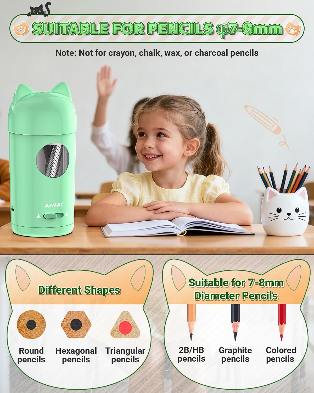AFMAT PSX9 Cute Cat Electric Fully Automatic Pencil Sharpener for Kids,PSX9PR