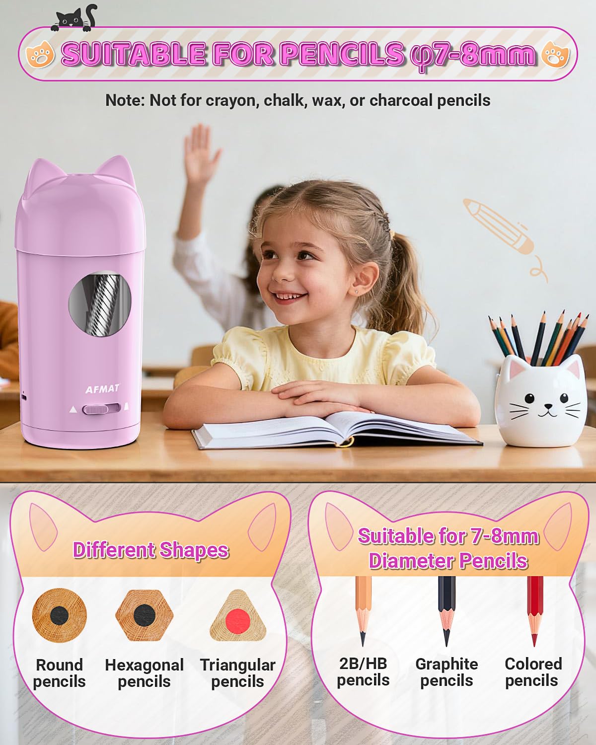 AFMAT PSX9 Cute Cat Electric Fully Automatic Pencil Sharpener for Kids,PSX9PR