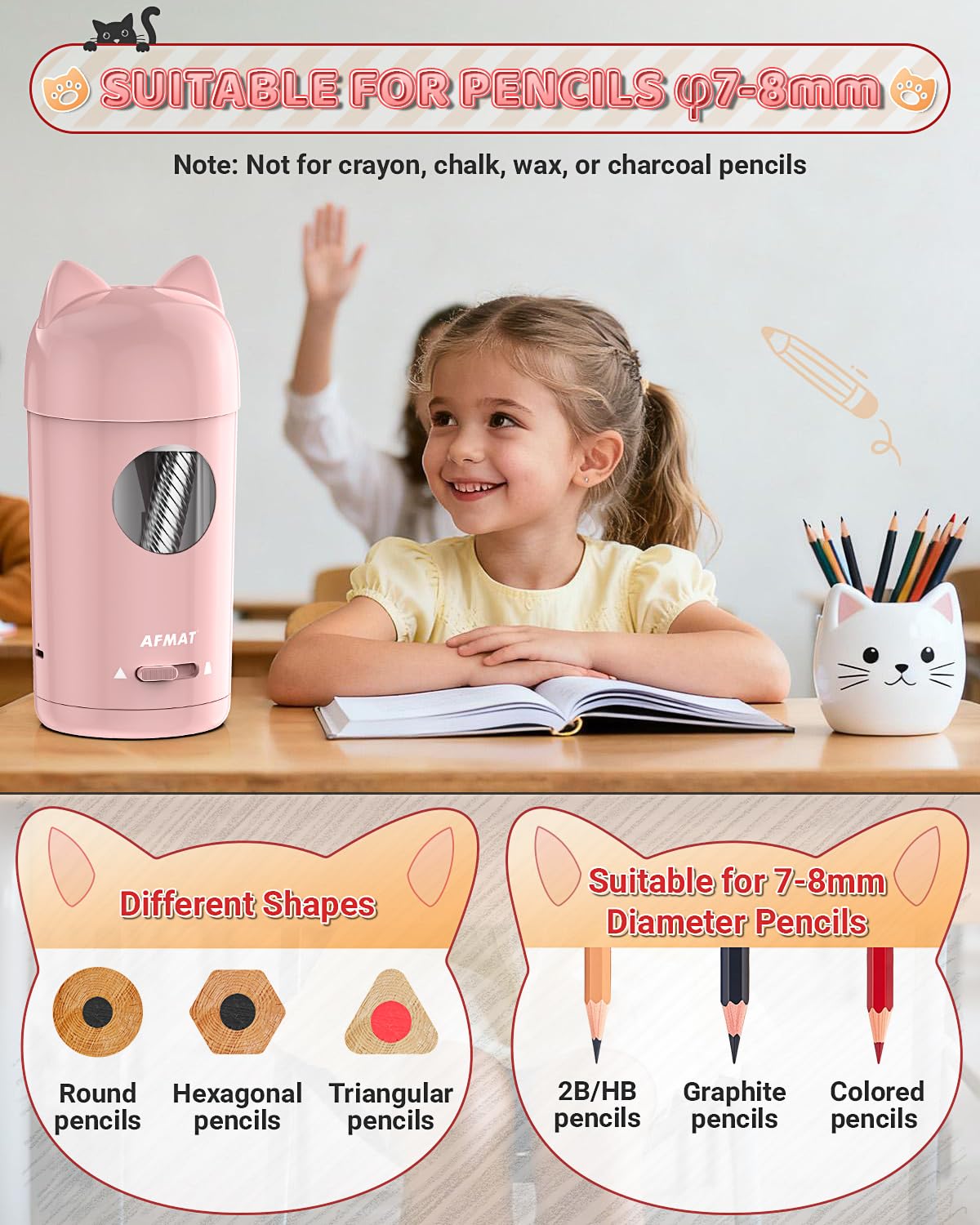 AFMAT PSX9 Cute Cat Electric Fully Automatic Pencil Sharpener for Kids,PSX9PR